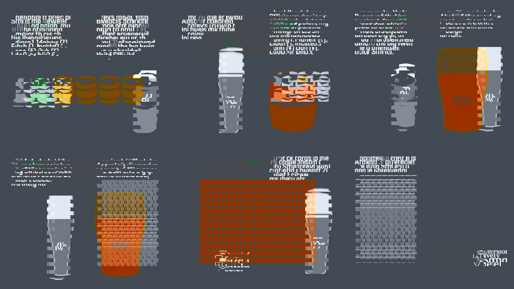 Sheffield Beer Report infographic